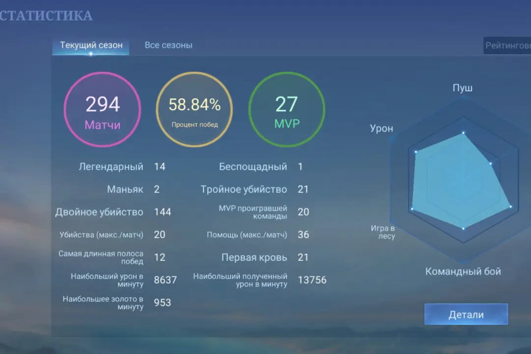 продажа основы млбб (2223)
