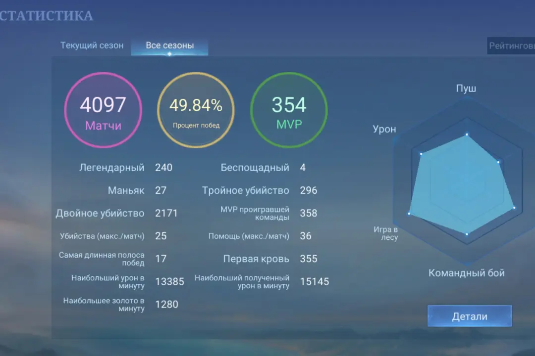 продажа основы млбб (2224)